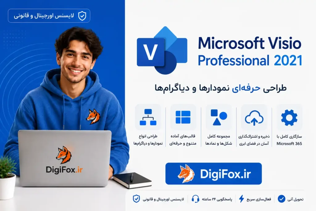خرید لایسنس Microsoft Visio Professional 2021