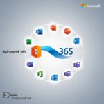 آفیس 365 / Office 365 /یک ساله / 5 کاربر