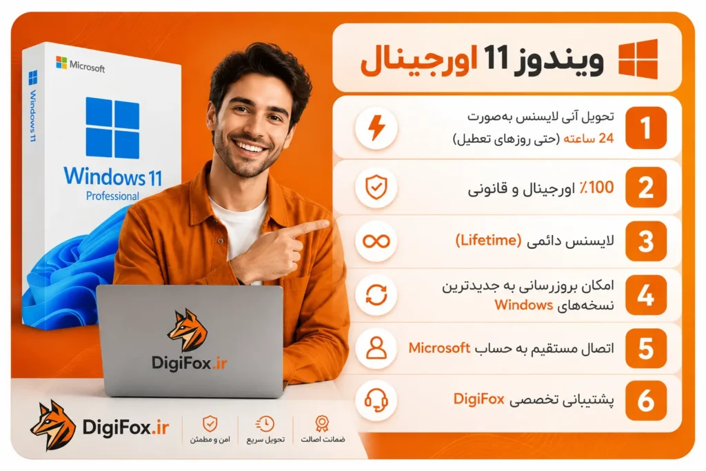 لایسنس ویندوز 11 اورجینال