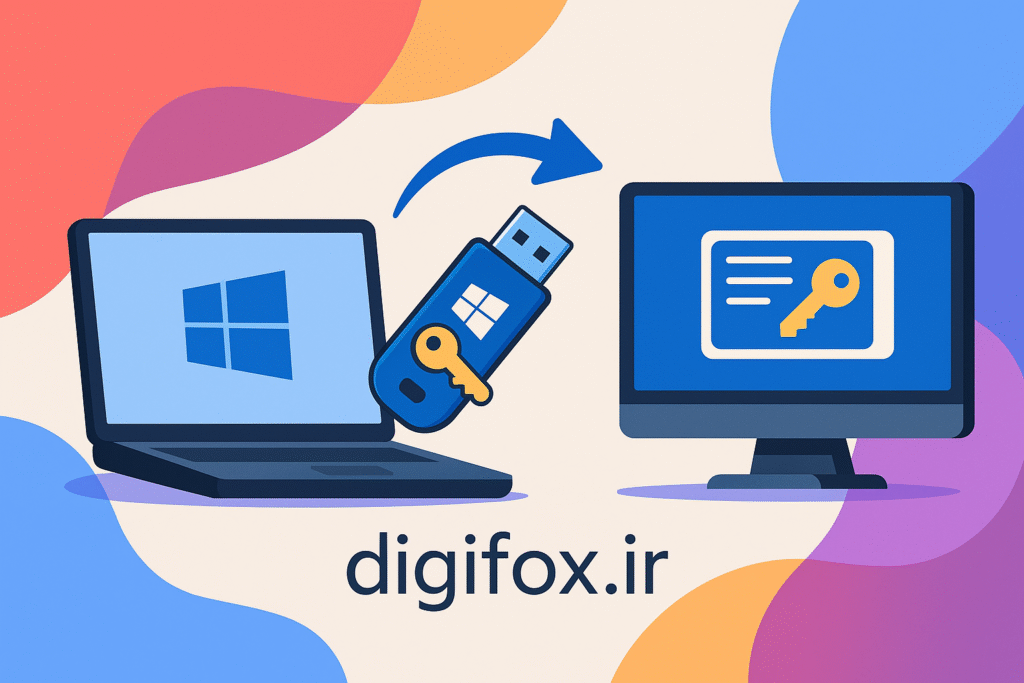 بهترین روش انتقال لایسنس ویندوز به سیستم جدید
