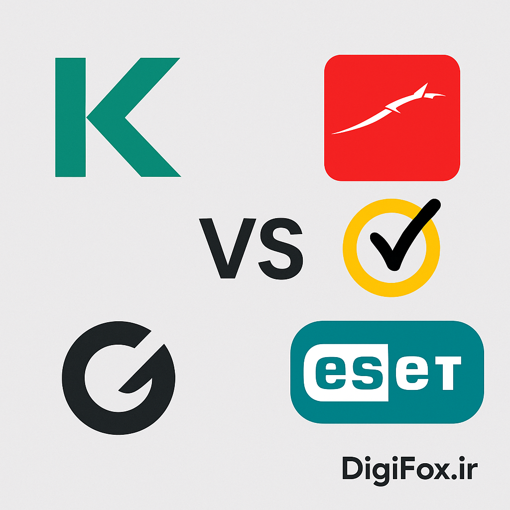 مقایسه Kaspersky Premium با Bitdefender، Norton و ESET