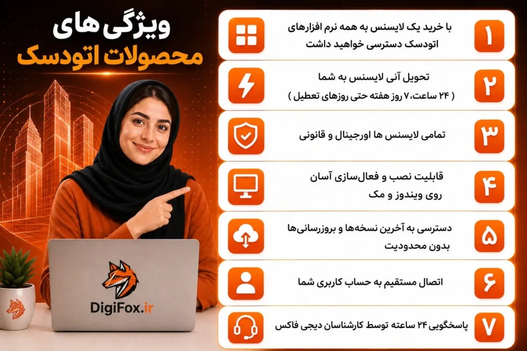 محصولات اتودسک