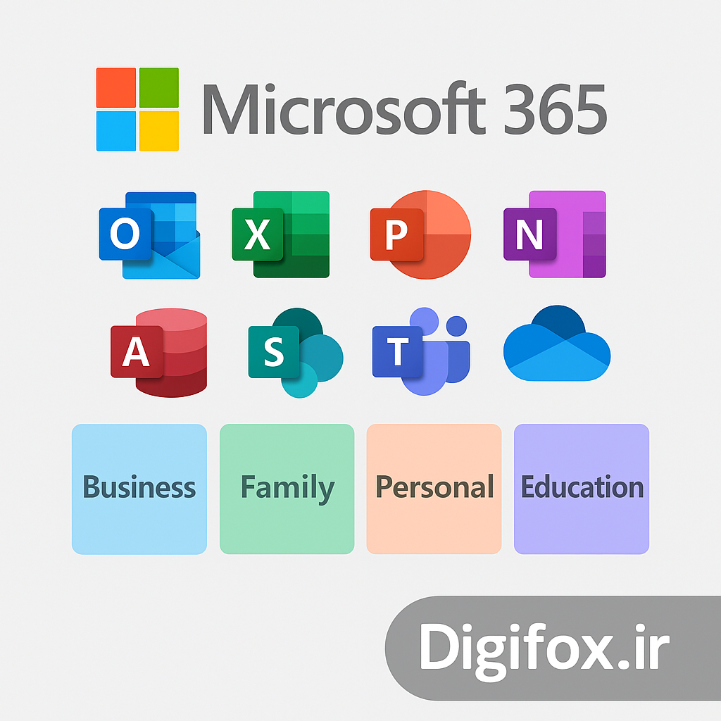 معرفی نسخه‌های مختلف آفیس 365