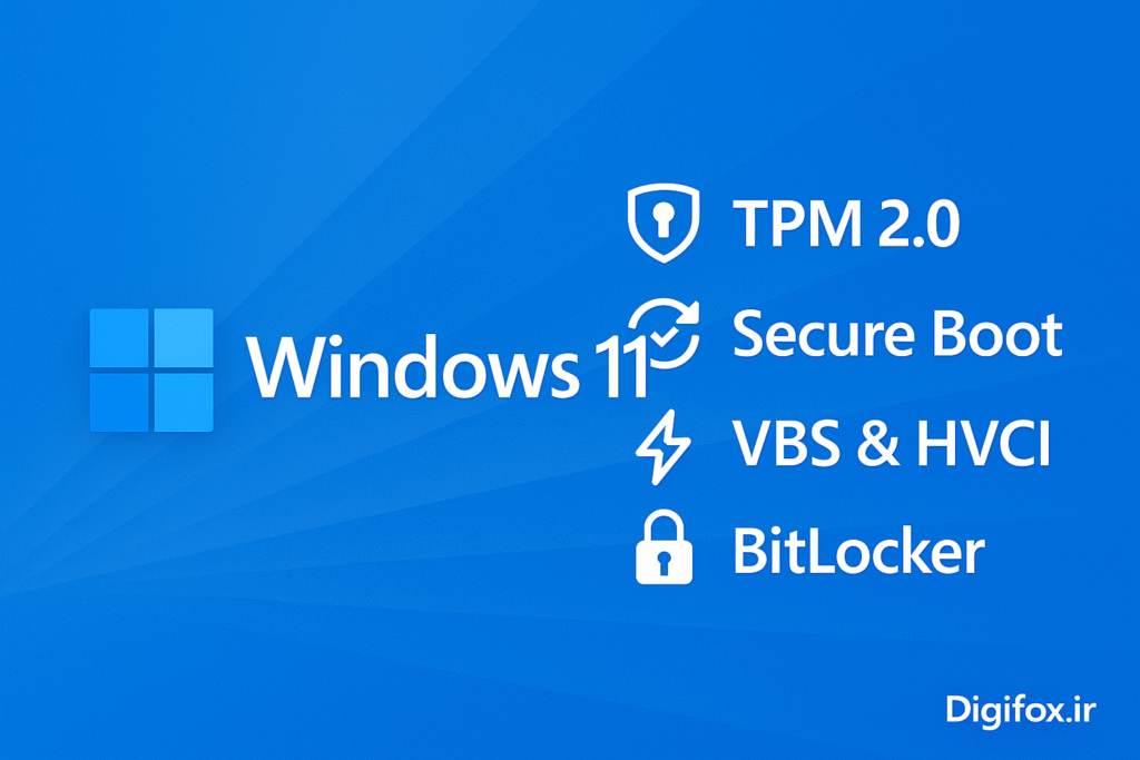 بررسی امنیت ویندوز 11 و نقش TPM 2.0