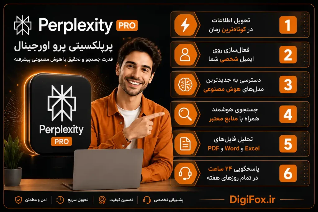 خرید اکانت Perplexity Pro