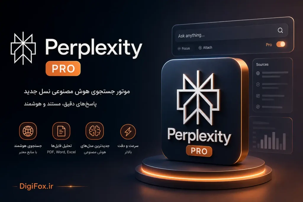 خرید اکانت Perplexity Pro