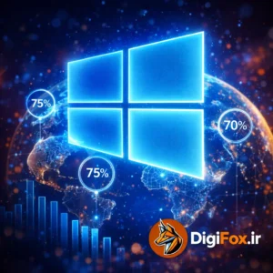 میزان استفاده از ویندوز در دنیا چقدر است؟