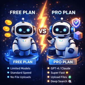 پرپلکسیتی دانلود