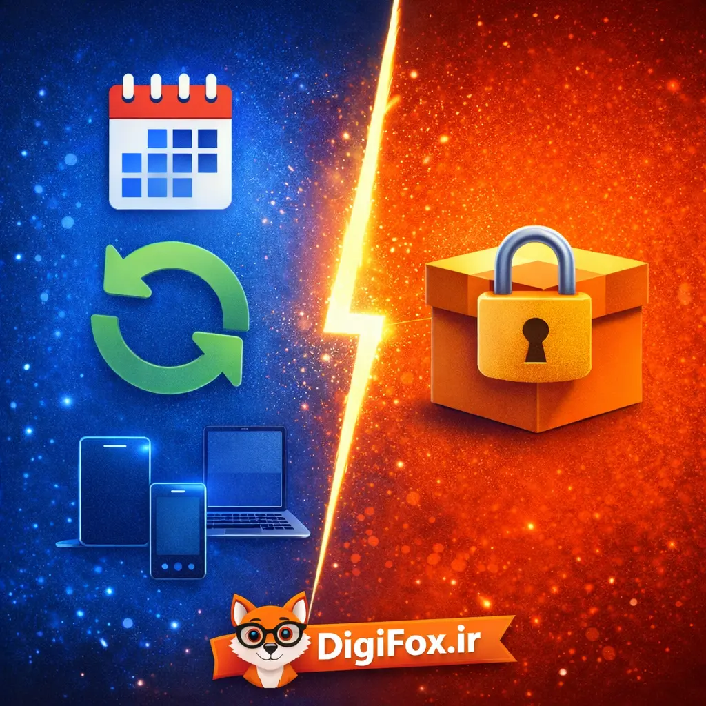 تفاوت آفیس 365 و 2021