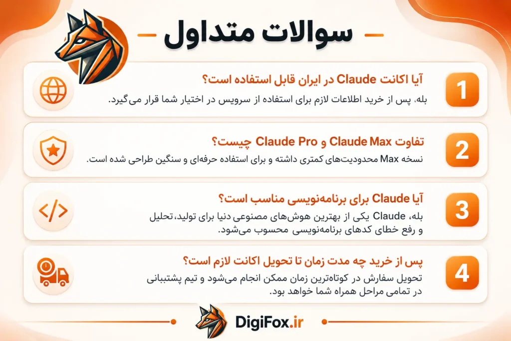 %نام تصاویر%