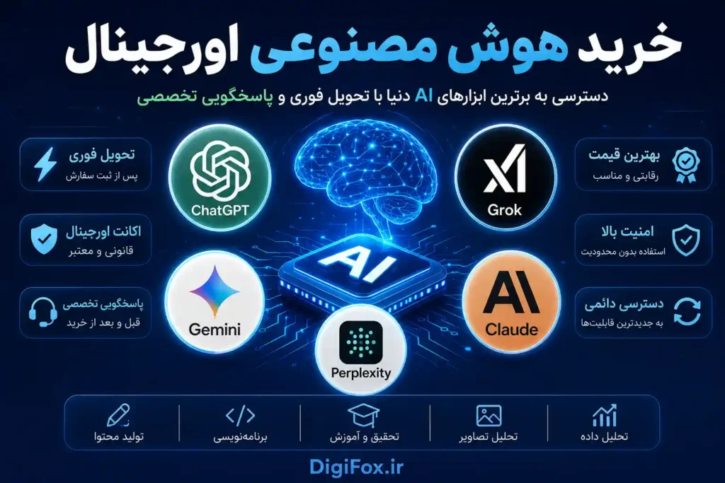 خرید اشتراک هوش مصنوعی