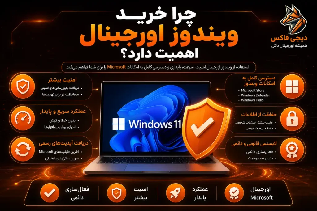 چرا خرید ویندوز اورجینال اهمیت دارد؟