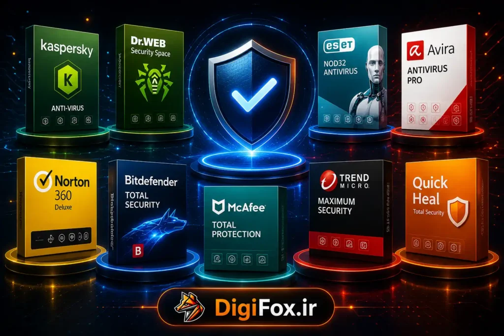انواع آنتیویروسهای اورجینال