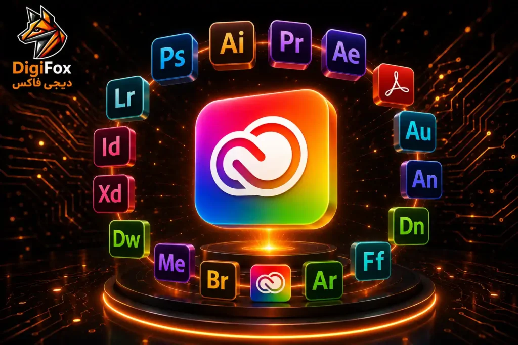 نرم‌افزارهای مجموعه Adobe Creative Cloud