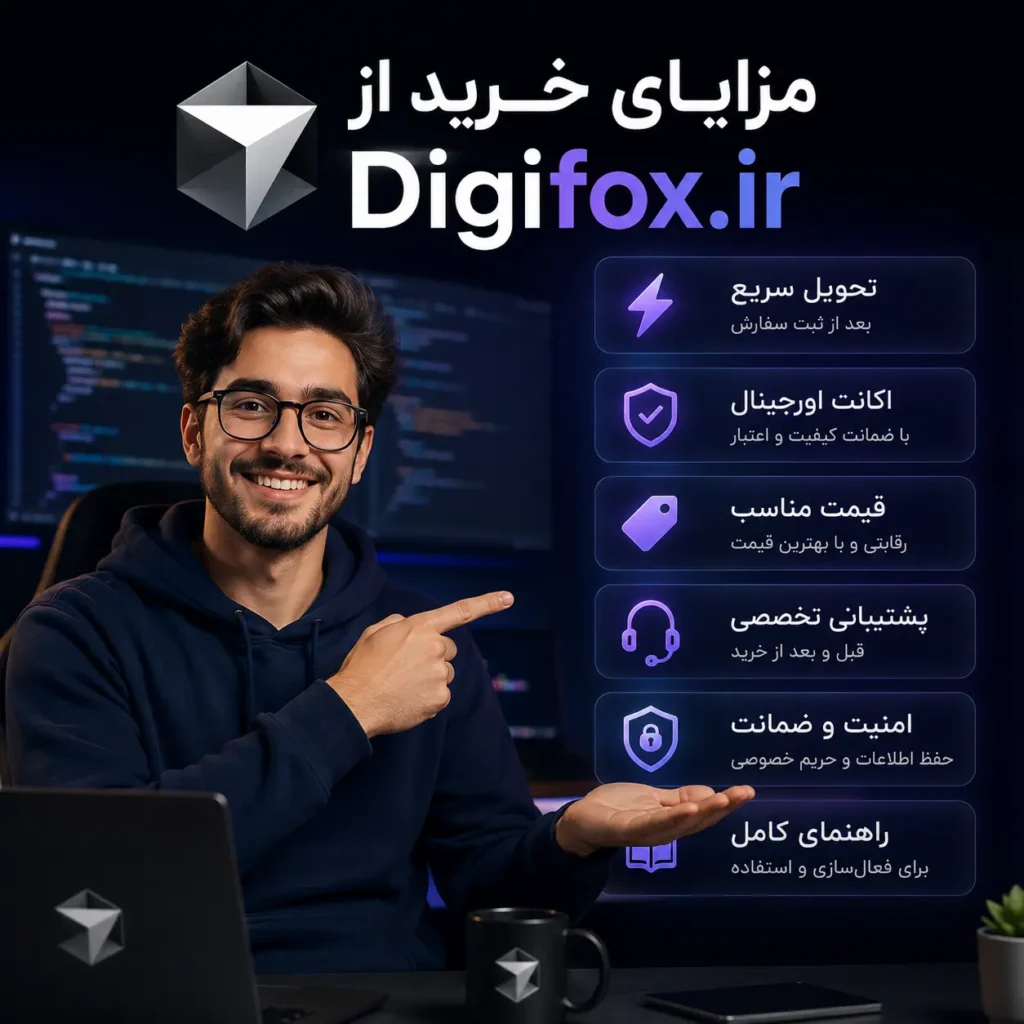 مزایای خرید Cursor AI از دیجی‌فاکس