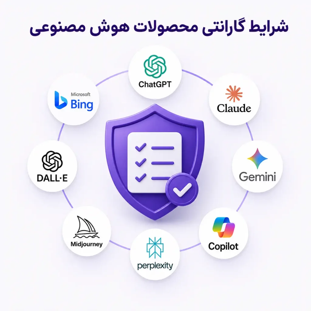 شرایط گارانتی محصولات هوش مصنوعی