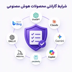 شرایط گارانتی محصولات هوش مصنوعی